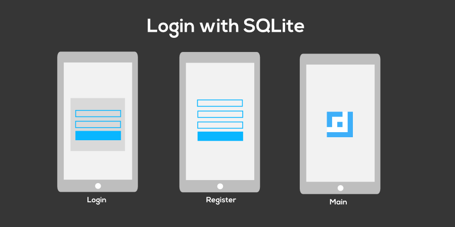 การทำระบบ Login ด้วย SQLite