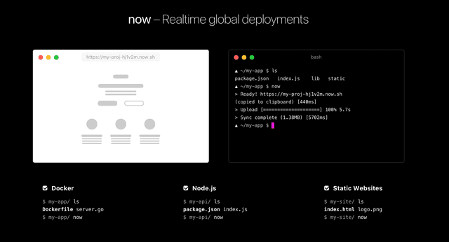 มา Deploy Website แบบไม่เสียตังด้วย Now กันเถอะ