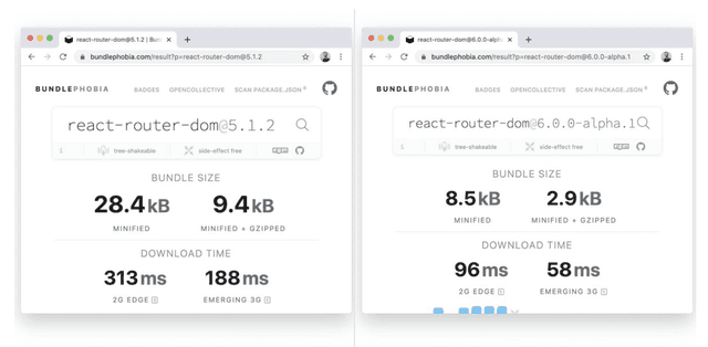 บันทึกสั้นๆ เผื่อได้ใช้ React Router v6 (Alpha)