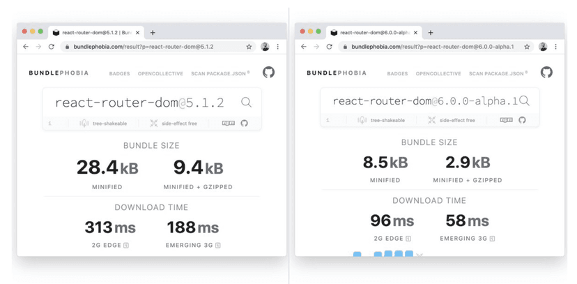 บันทึกสั้นๆ เผื่อได้ใช้ React Router v6 (Alpha)