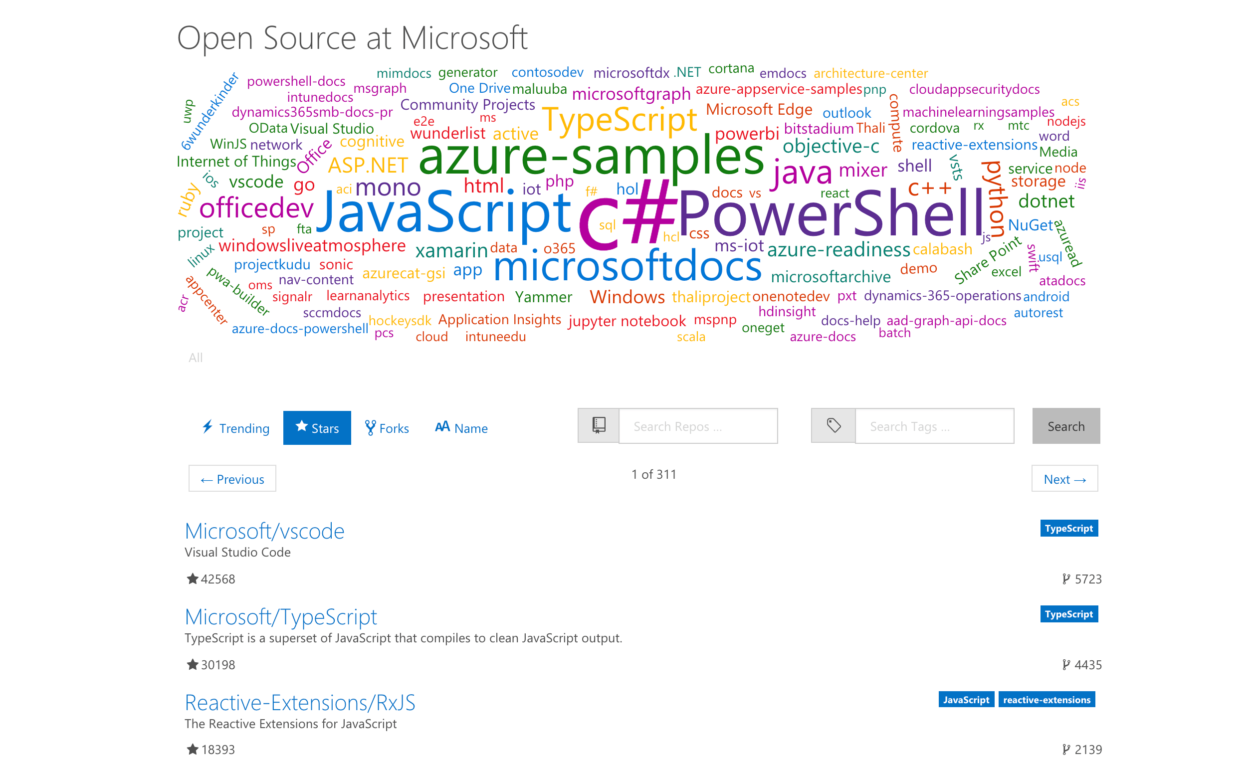 Microsoft