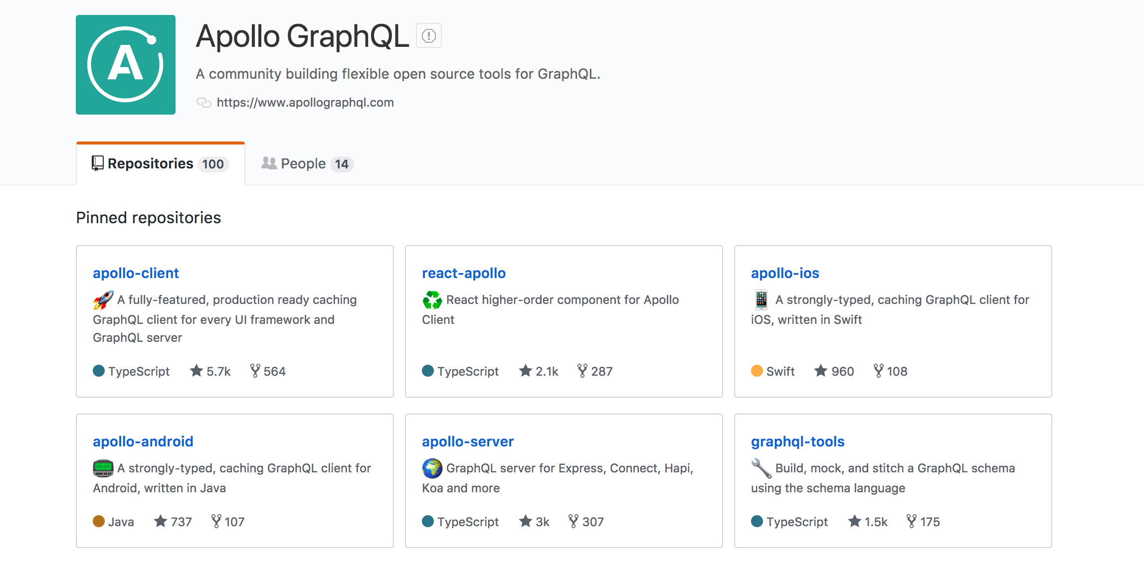 Apollo GraphQL